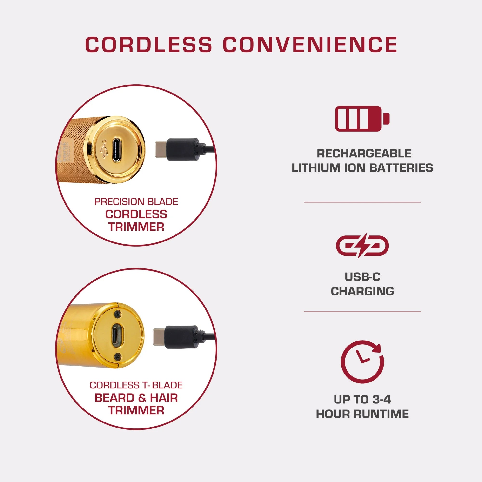 Red by Kiss Precision Blade Cordless Trimmer – CT11