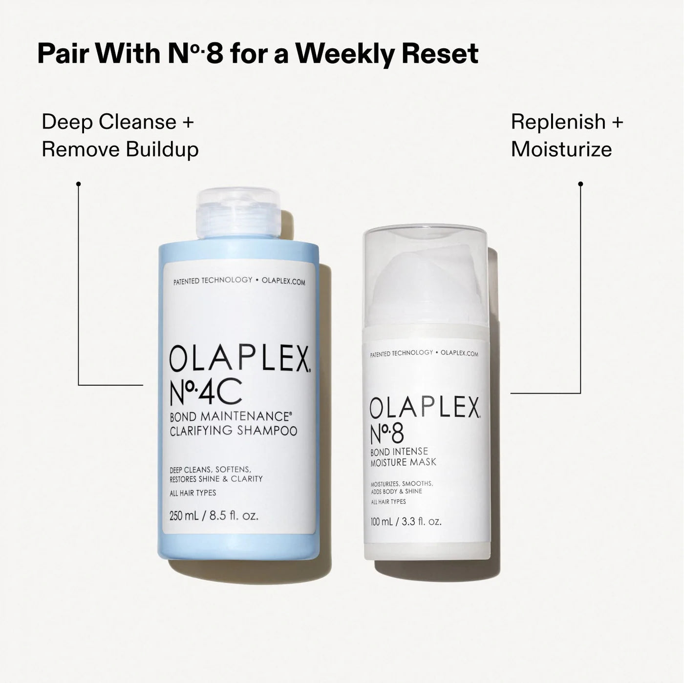 Olaplex No.4C Bond Maintenance Clarifying Shampoo – 250 mL / 8.5 fl oz
