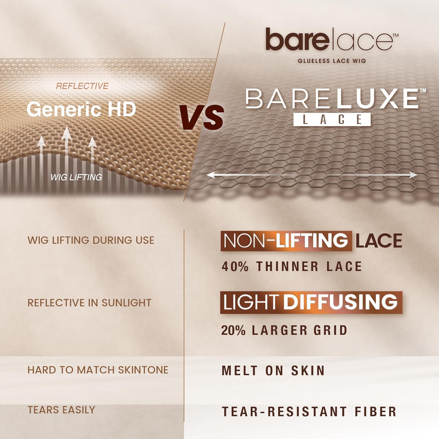 Sensationnel Bare Luxe Glueless Lace Wig – 13x6 Unit 20