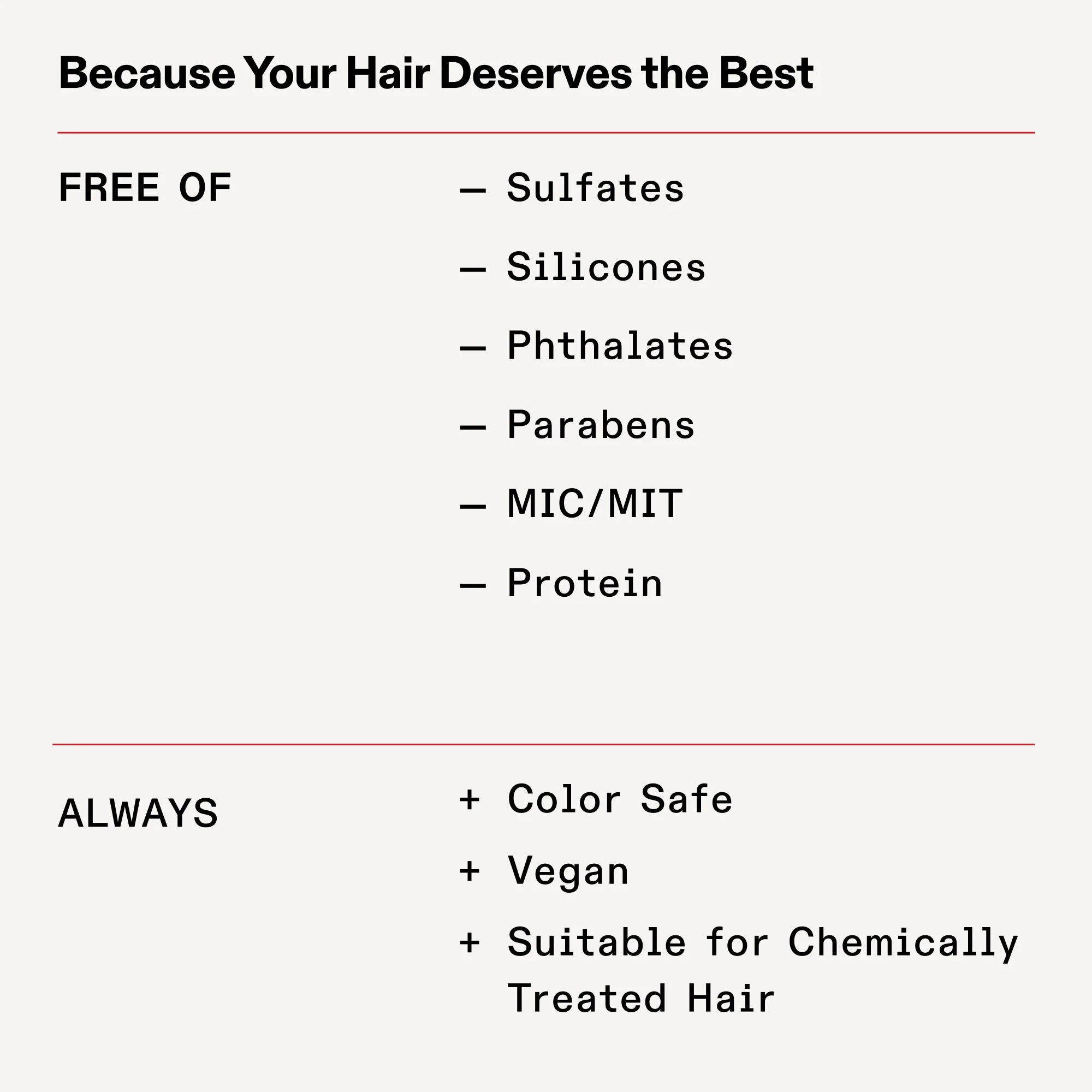 Olaplex No.4C Bond Maintenance Clarifying Shampoo – 250 mL / 8.5 fl oz