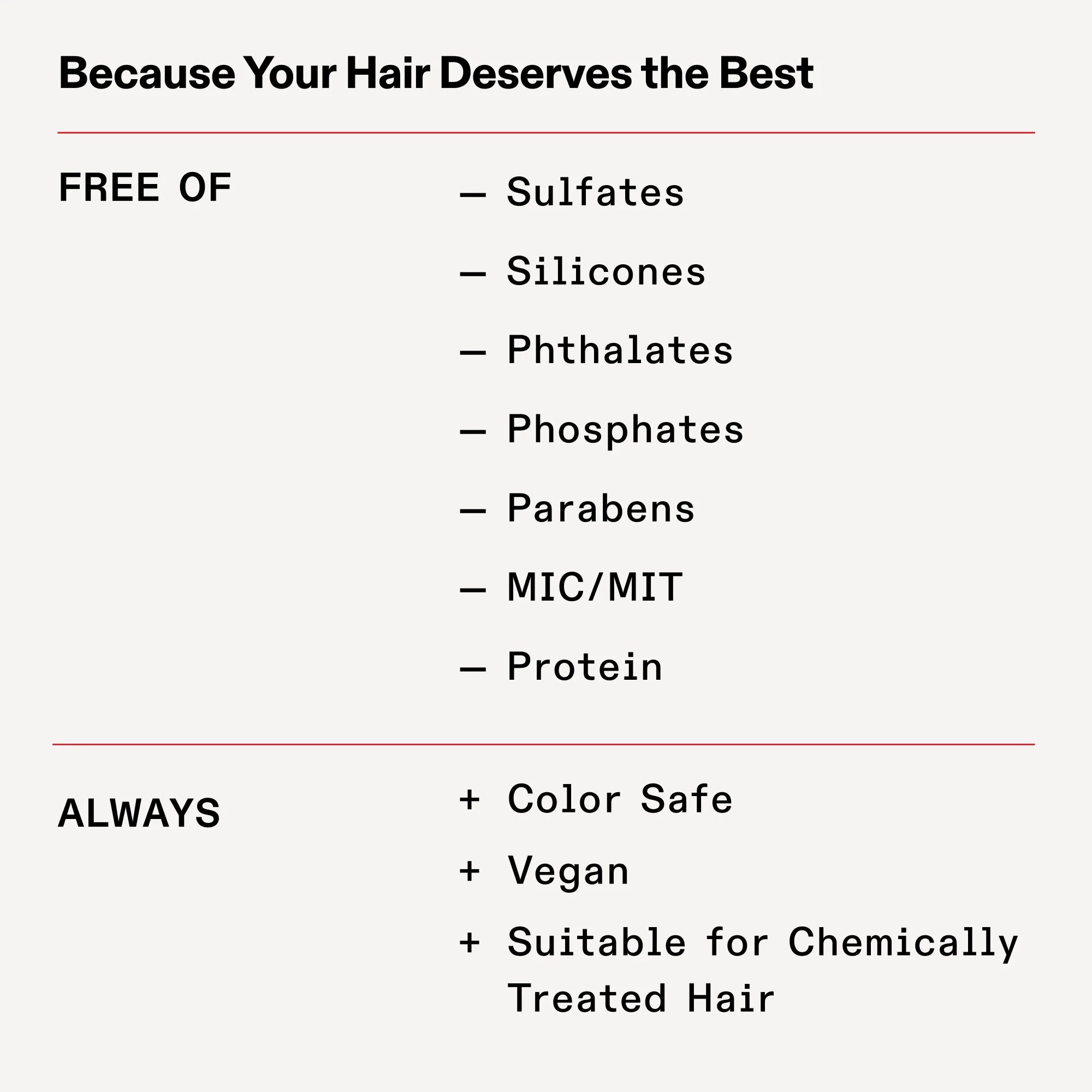 Olaplex No.4P Blonde Enhancer™ Toning Shampoo – 250 mL / 8.5 fl oz