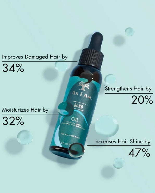 As I Am Bond Oil 2 fl oz