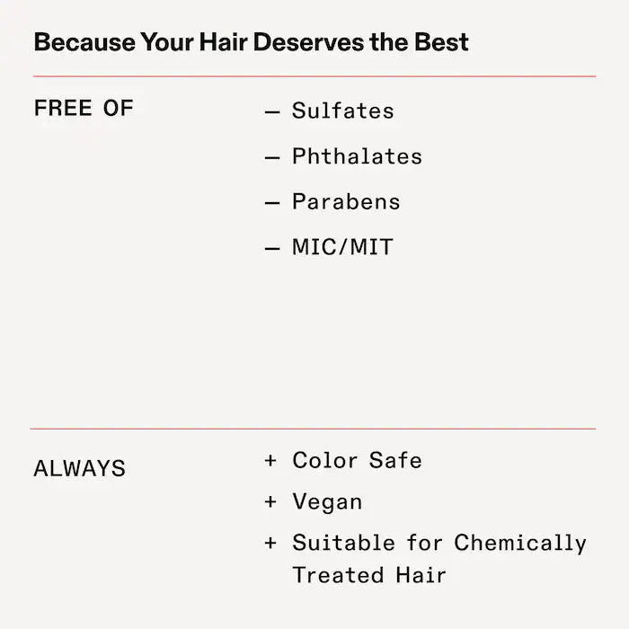 Olaplex No.4 Bond Maintenance Shampoo – 250 mL / 8.5 fl oz